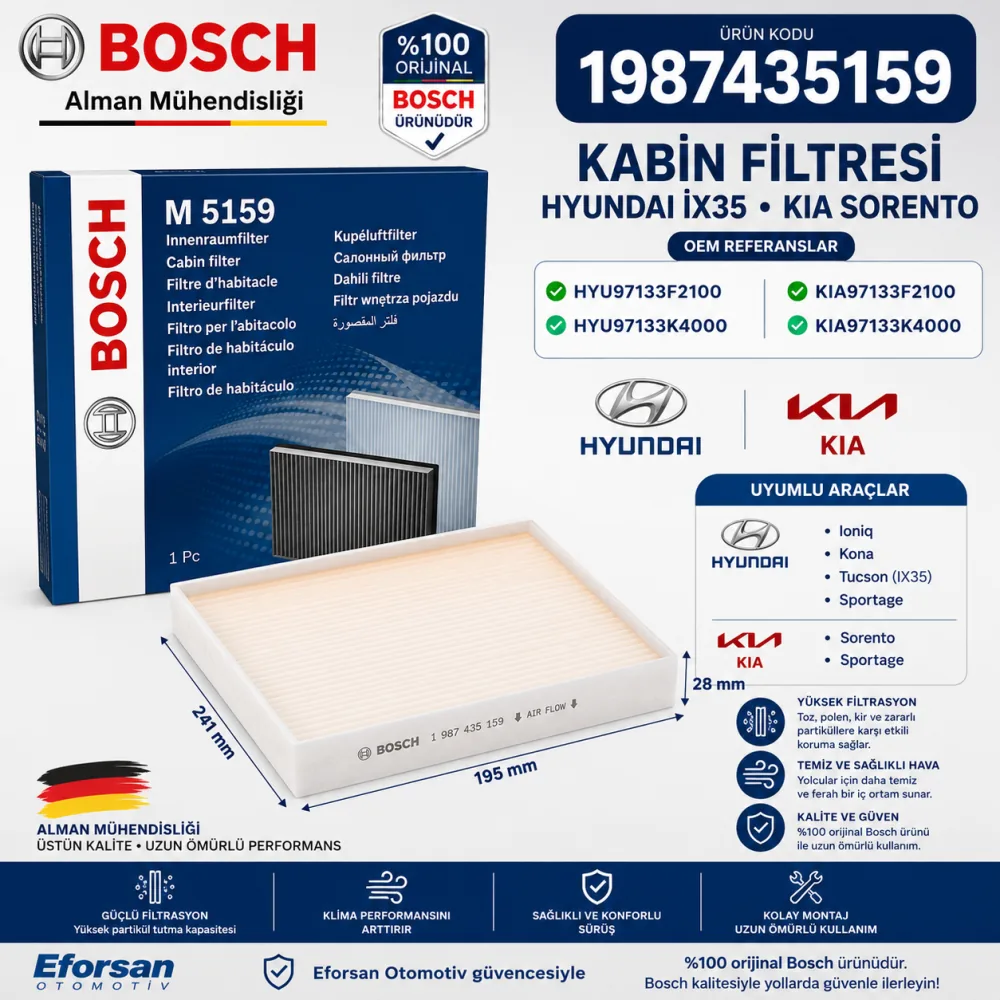 Polen Kabin Filtresi Hyundai Kia Uyumlu 1987435159