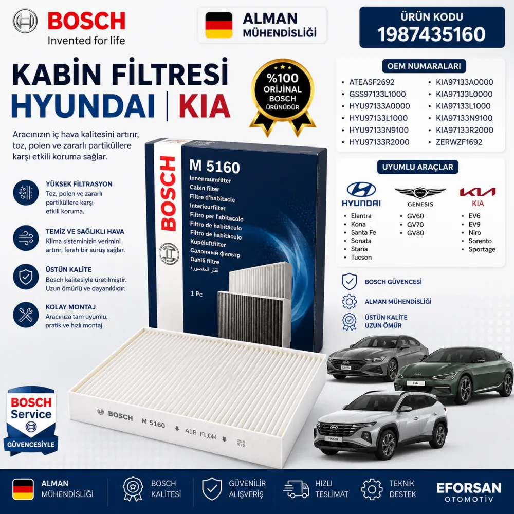 Polen Kabin Filtresi Hyundai Kia Uyumlu 1987435160