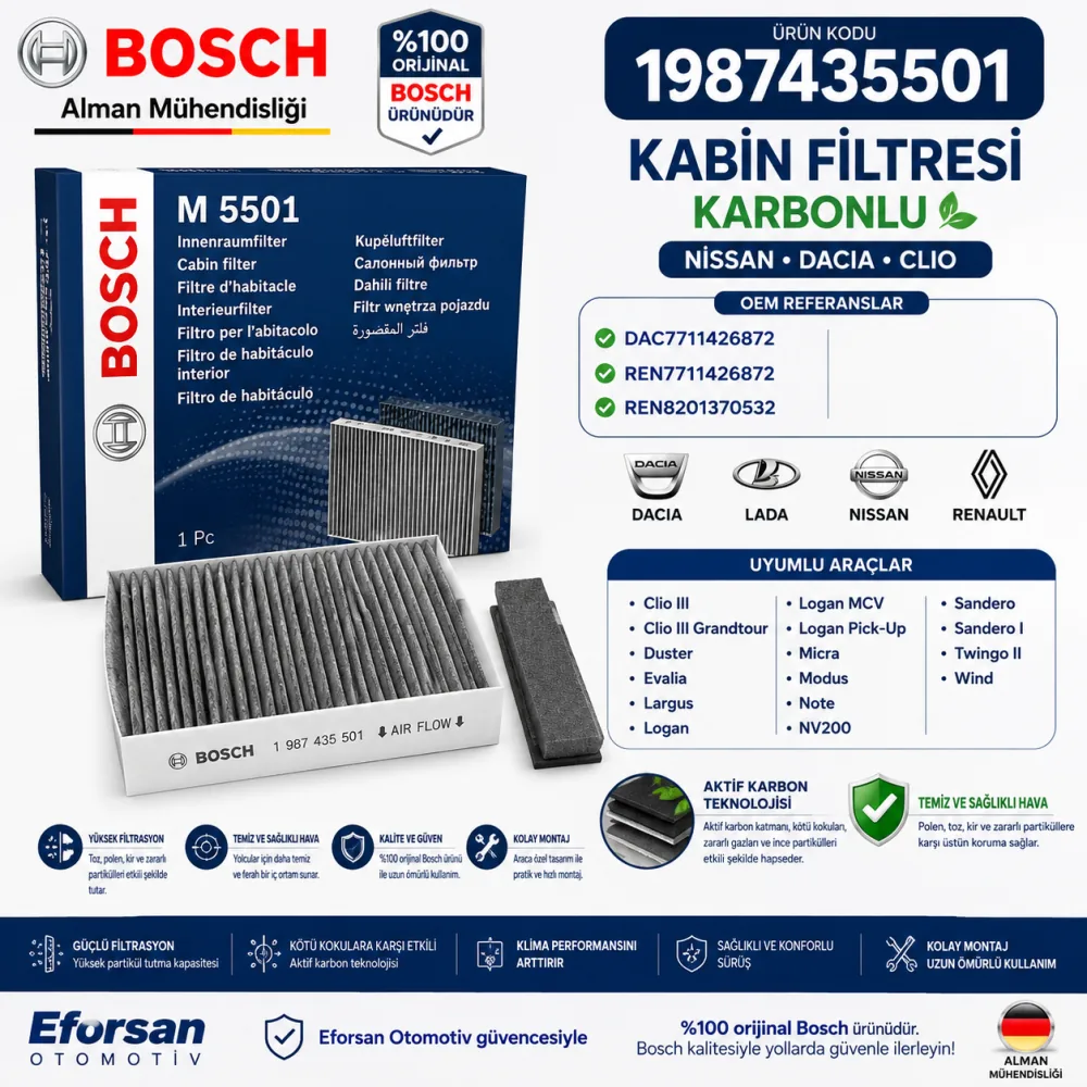 Polen Kabin Filtresi Nissan Dacia Renault Uyumlu 1987435501