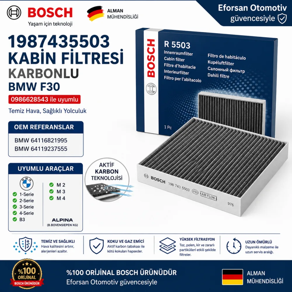 Polen Kabin Filtresi Bmw Uyumlu 1987435503