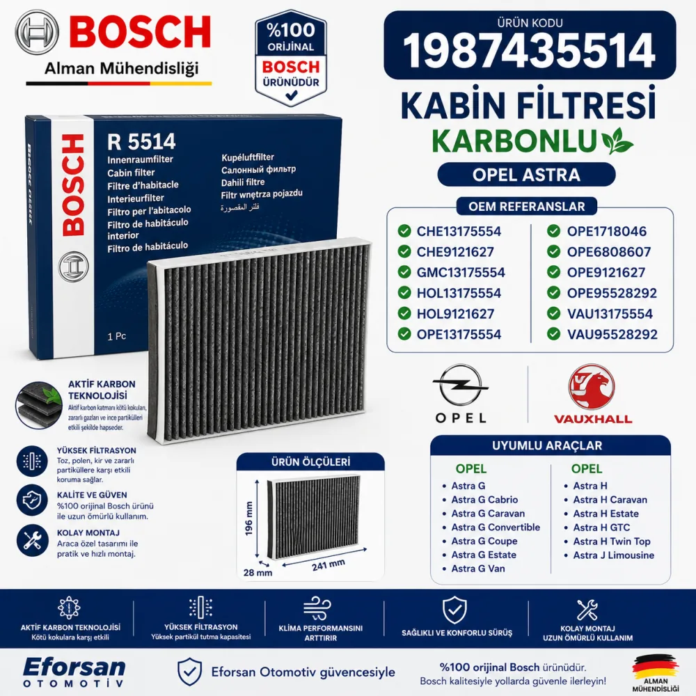 Polen Kabin Filtresi Opel Uyumlu 1987435514