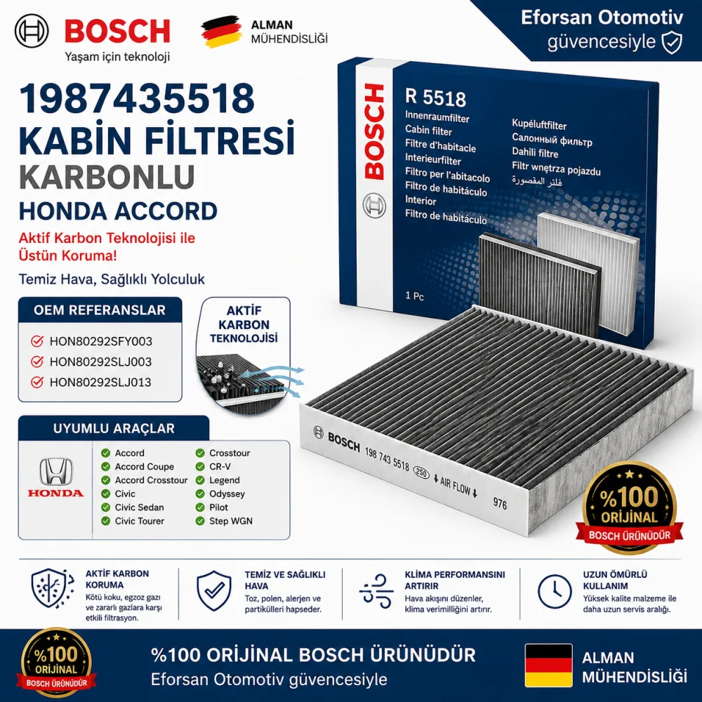 Polen Kabin Filtresi Honda Uyumlu 1987435518