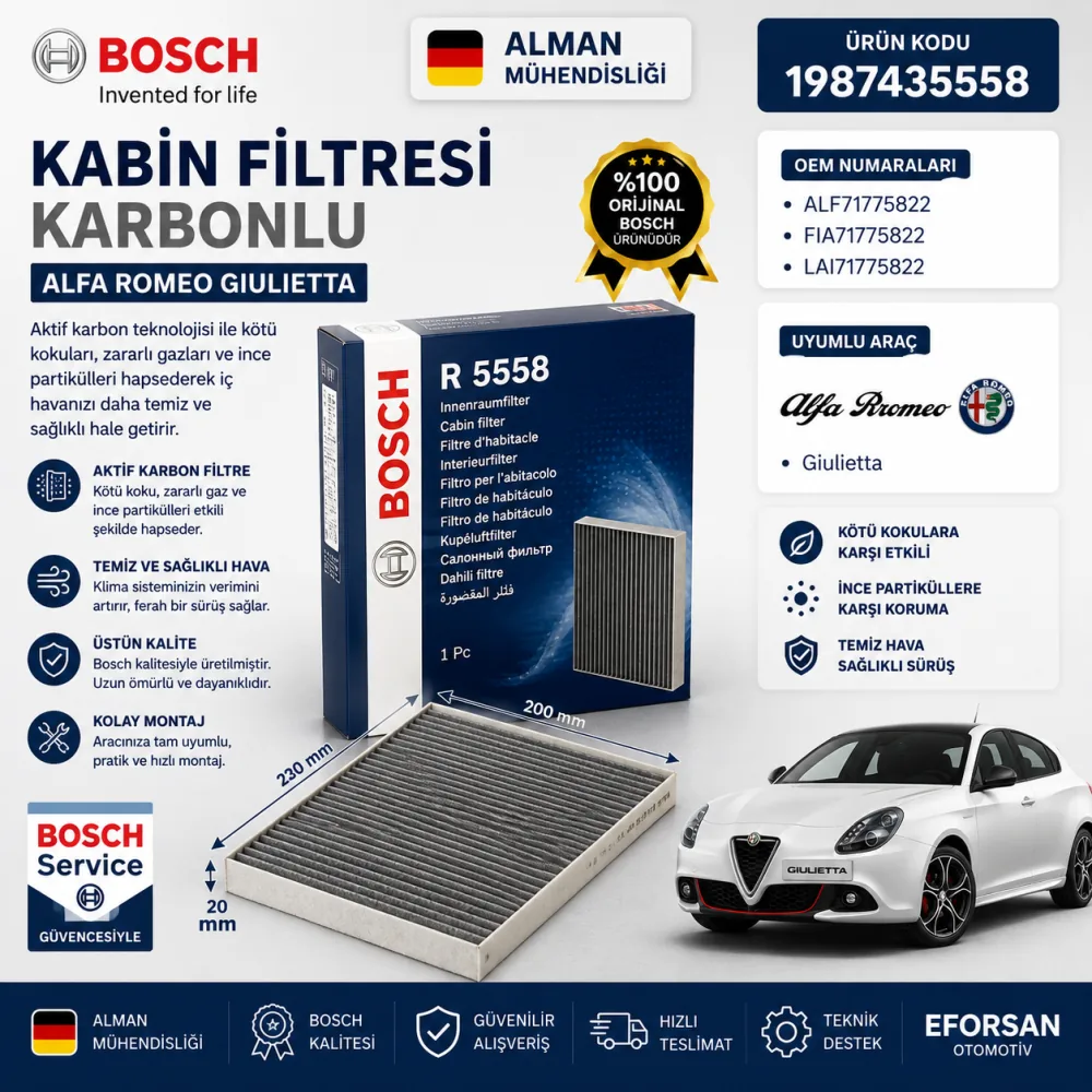 Polen Kabin Filtresi Alfa Romeo Uyumlu 1987435558