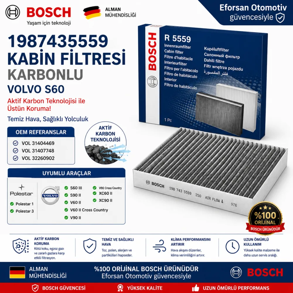 Polen Kabin Filtresi Volvo Uyumlu 1987435559
