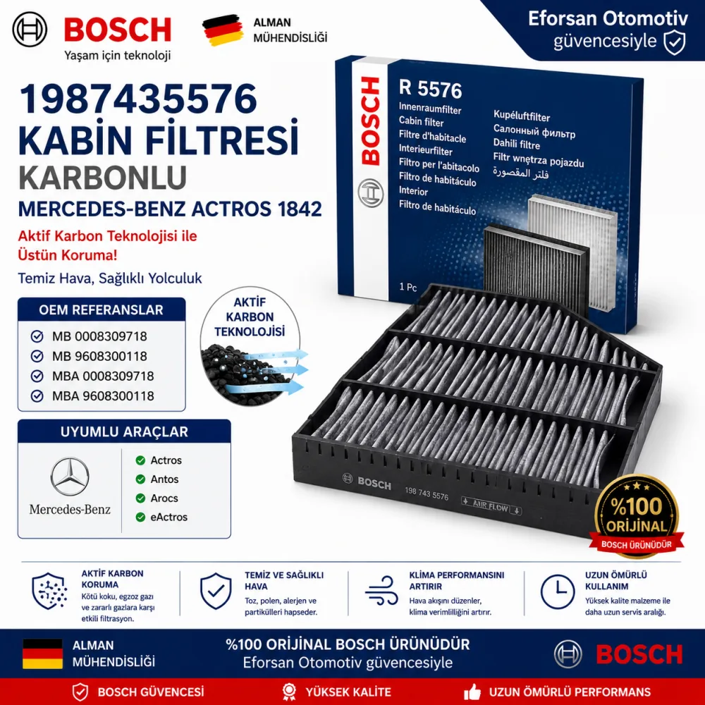 Polen Kabin Filtresi Mercedes Uyumlu 1987435576
