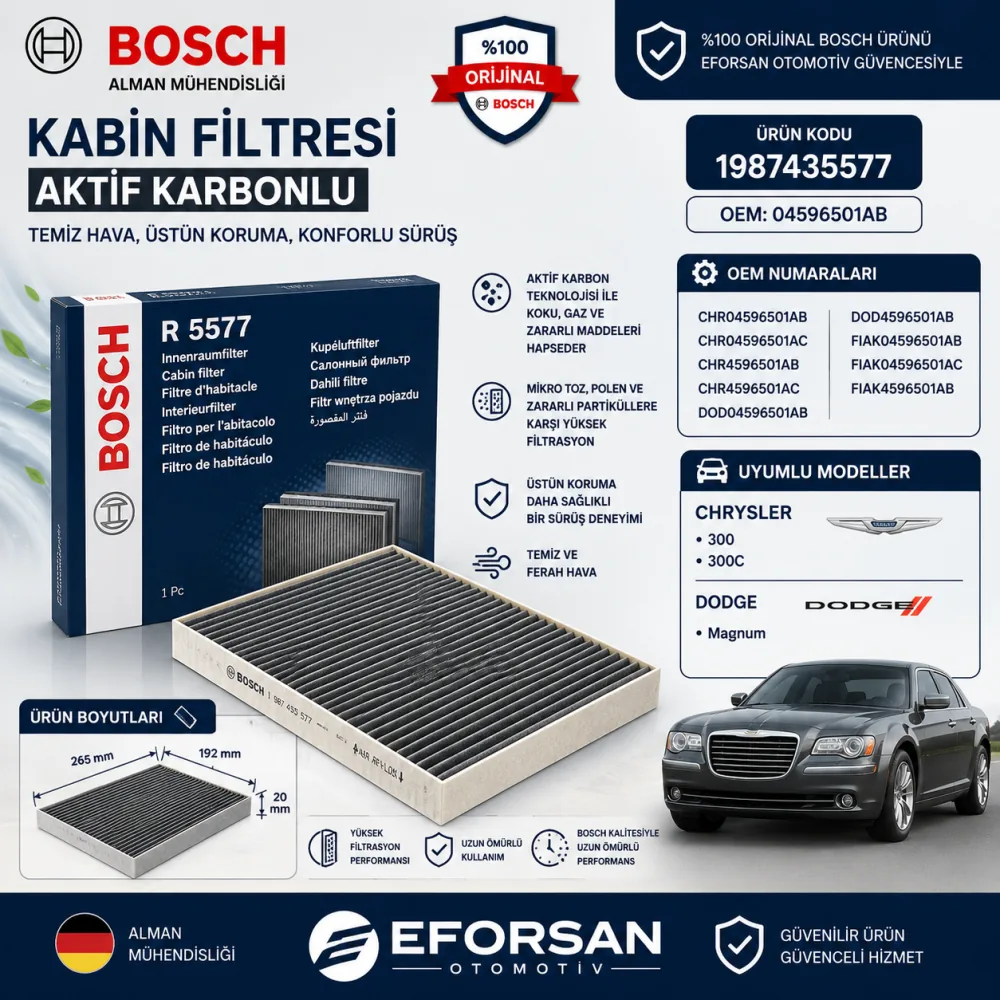 Polen Kabin Filtresi Dodge Chrysler Uyumlu 1987435577