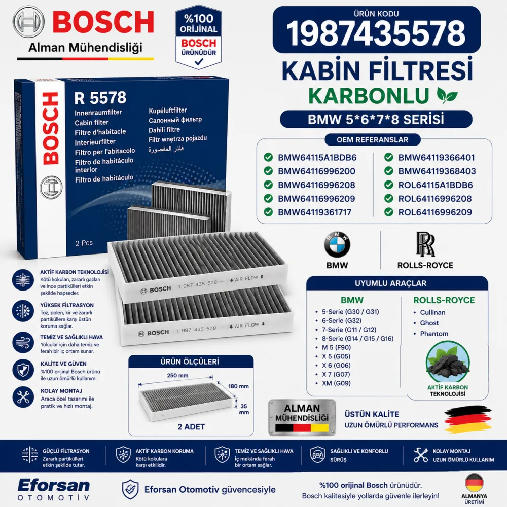 Polen Kabin Filtresi Bmw Uyumlu 1987435578