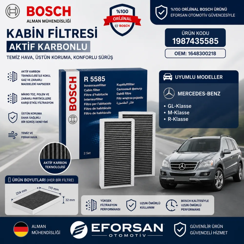 Polen Kabin Filtresi Mercedes Uyumlu 1987435585