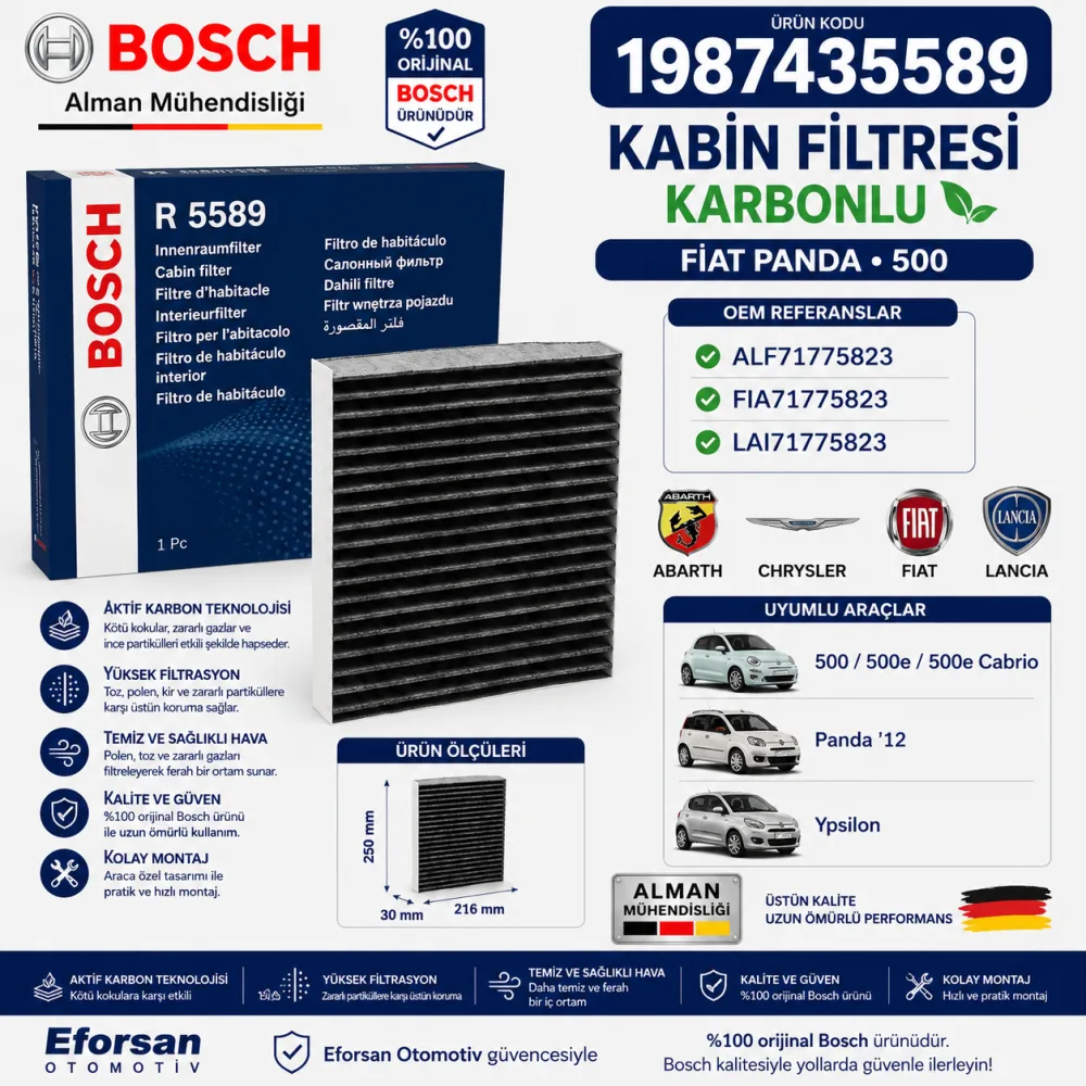Polen Kabin Filtresi Fiat Uyumlu 1987435589