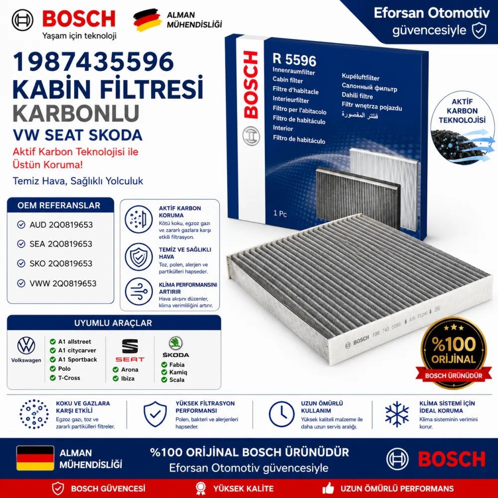 Polen Kabin Filtresi Volkswagen Seat Skoda Uyumlu 1987435596