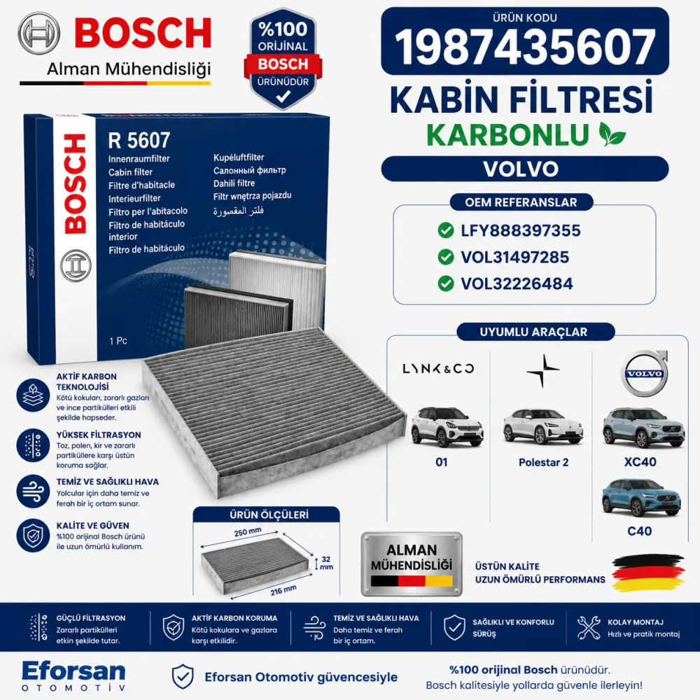 Polen Kabin Filtresi Volvo Uyumlu 1987435607