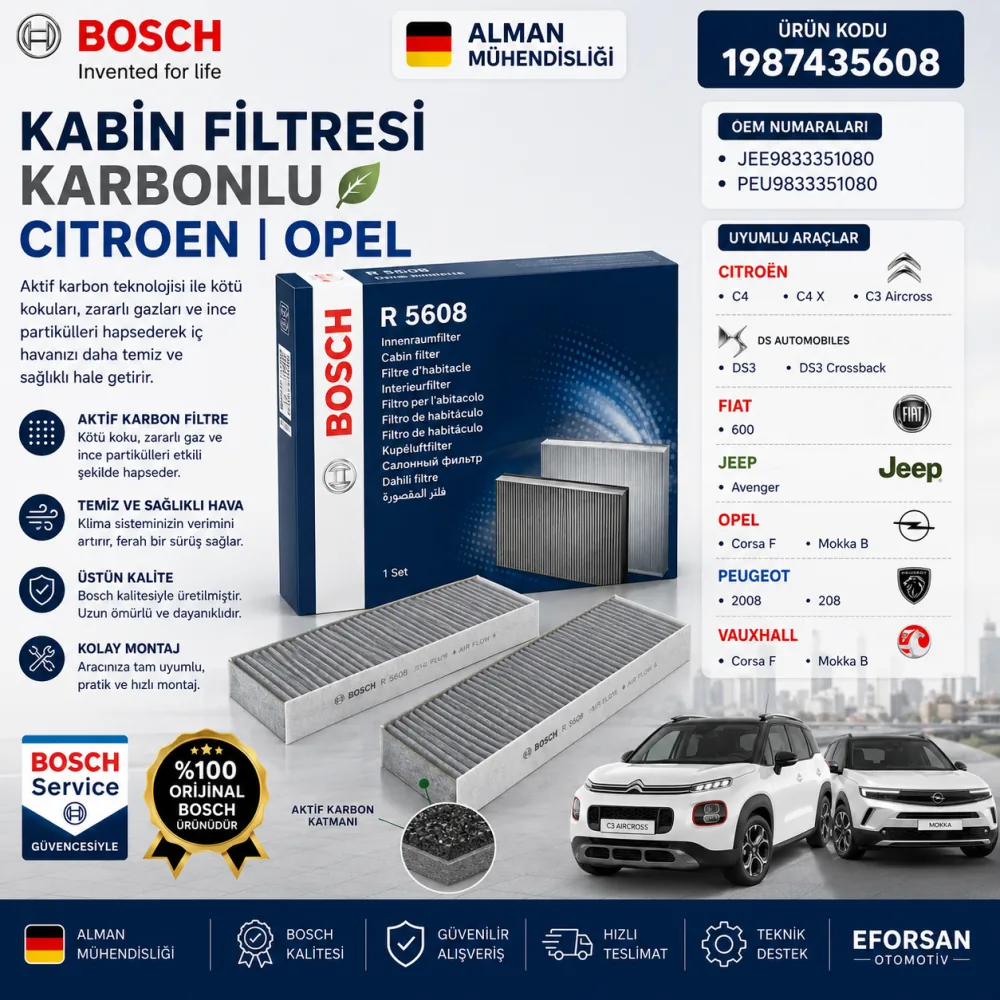 Polen Kabin Filtresi Citroen Opel Uyumlu 1987435608