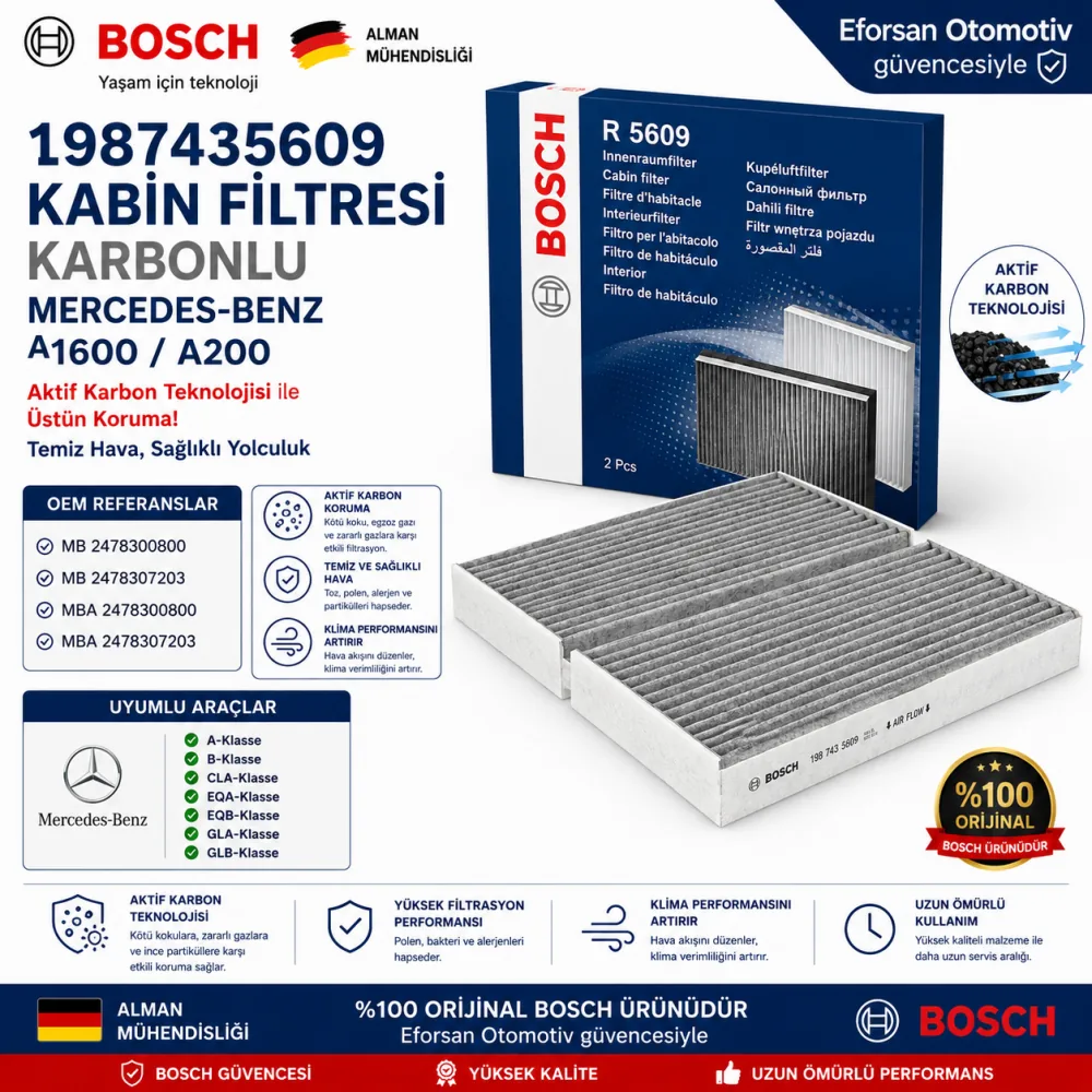 Polen Kabin Filtresi Mercedes Uyumlu 1987435609