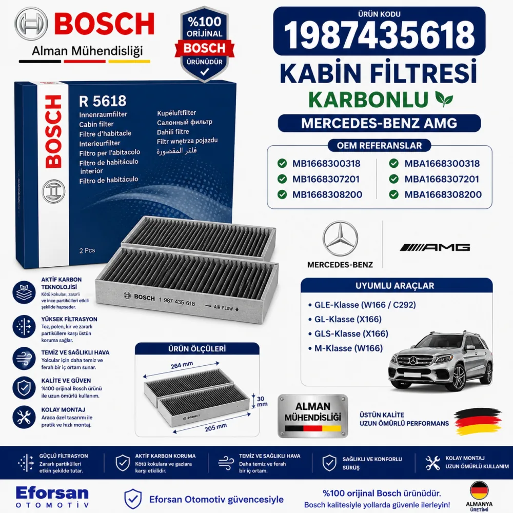 Polen Kabin Filtresi Mercedes Uyumlu 1987435618