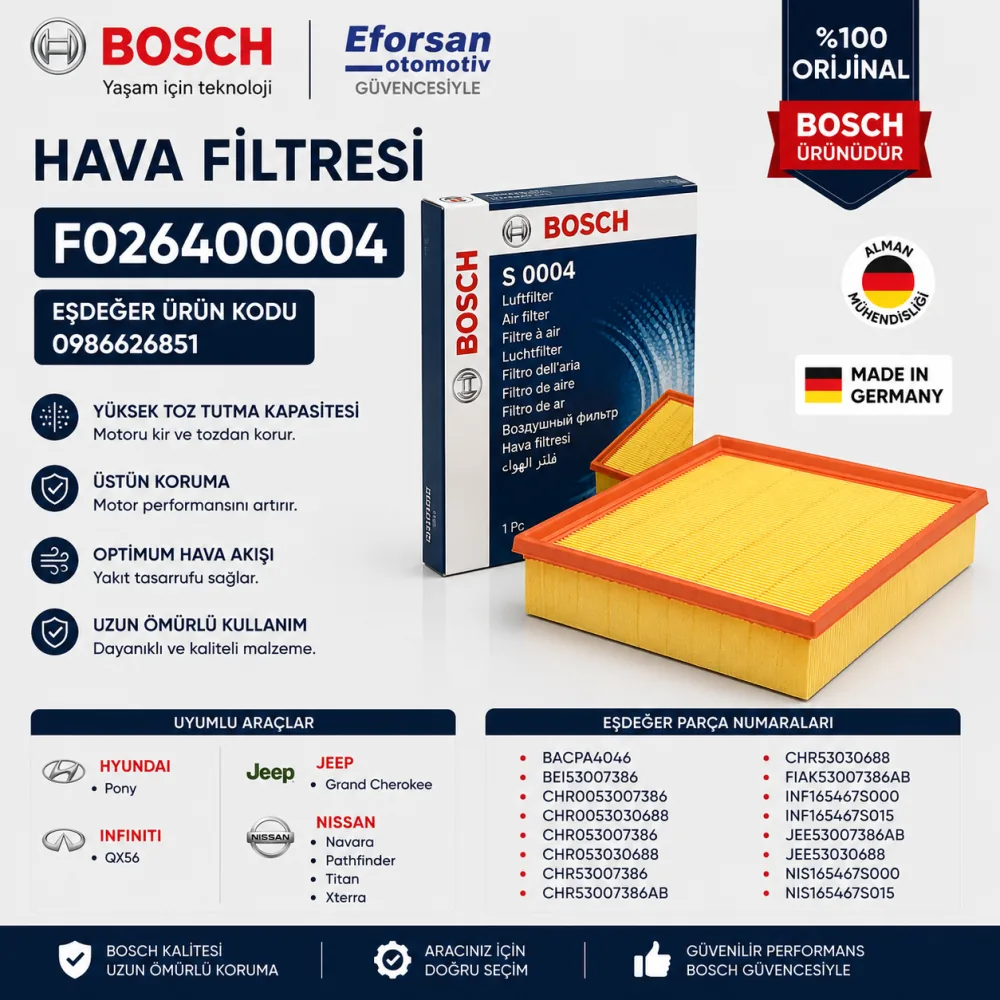 Hava Filtresi Jeep Nissan Chrysler Uyumlu F026400004