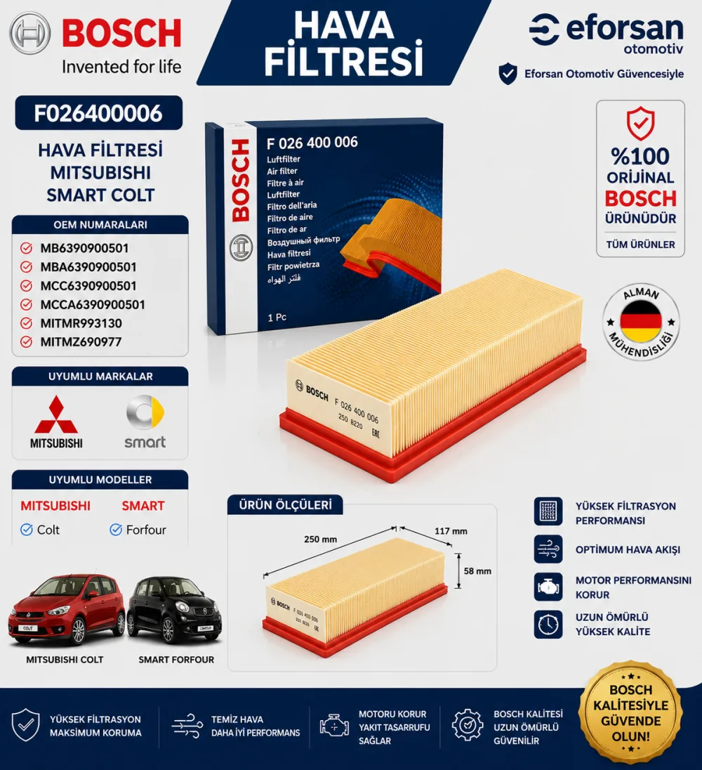 Hava Filtresi Smart Mitsubishi Uyumlu F026400006
