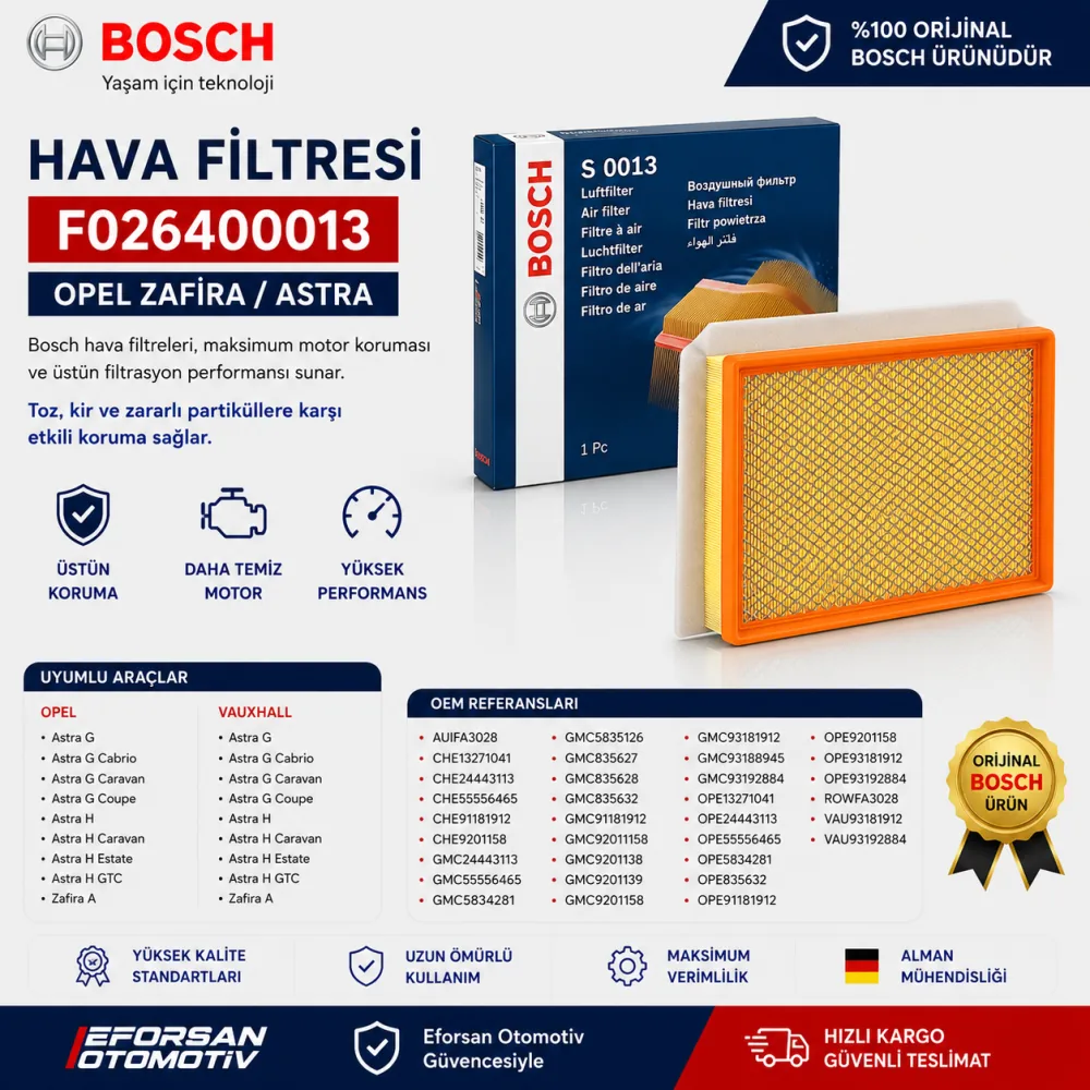 Hava Filtresi Opel Uyumlu F026400013