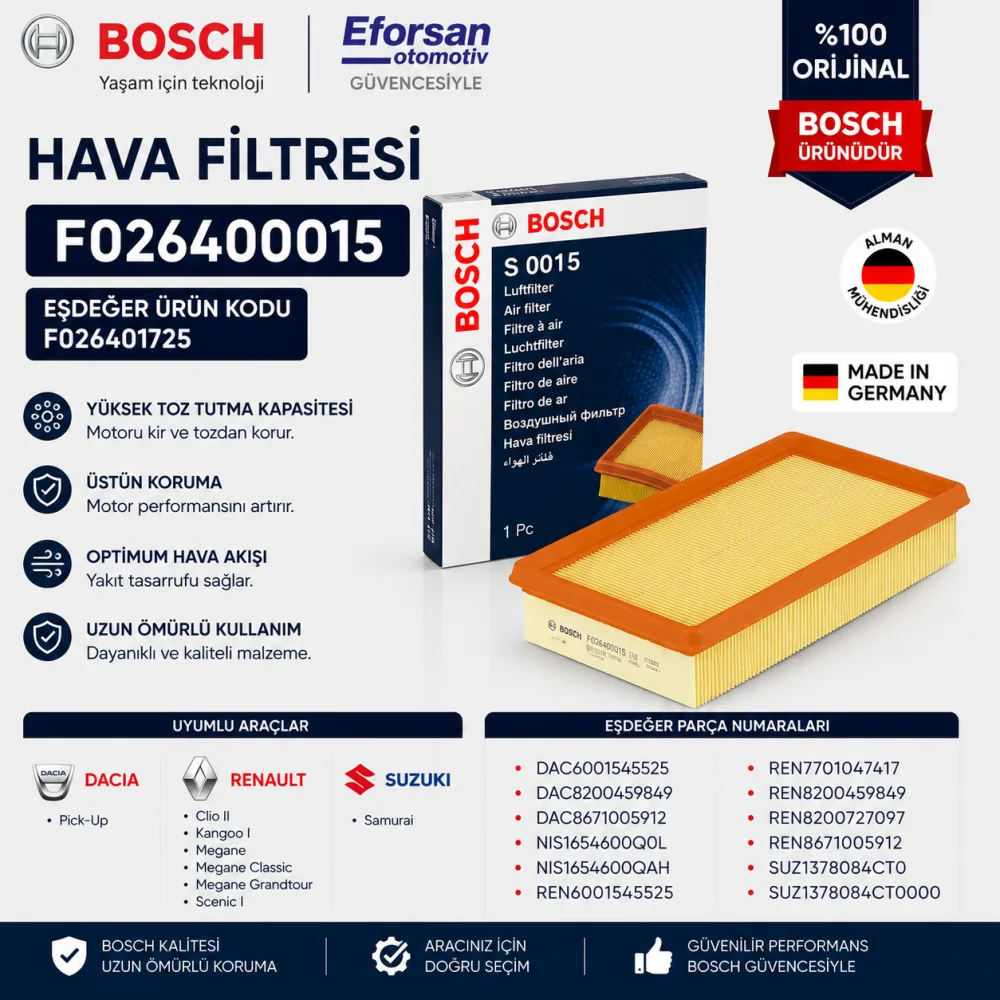 Hava Filtresi Renault Suzuki Uyumlu F026400015