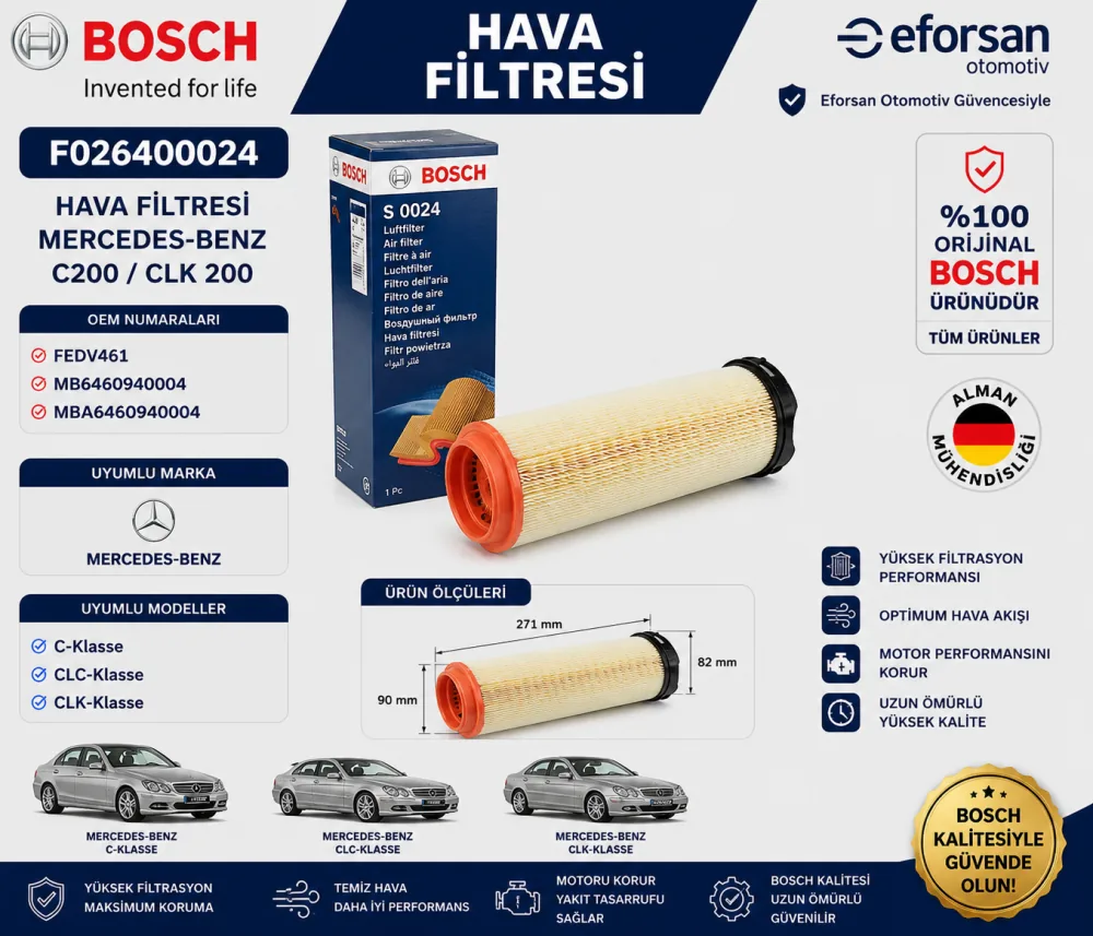 Hava Filtresi Mercedes Uyumlu F026400024