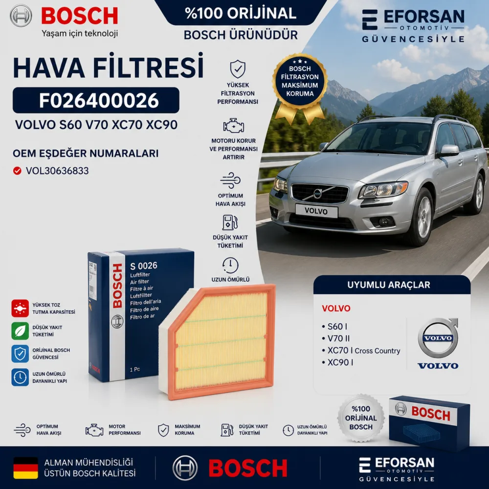 Hava Filtresi Volvo Uyumlu F026400026