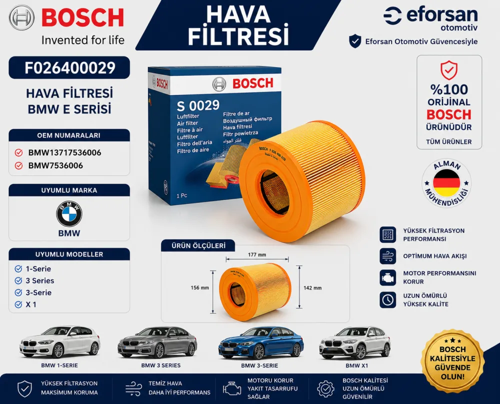 Hava Filtresi Bmw Uyumlu F026400029