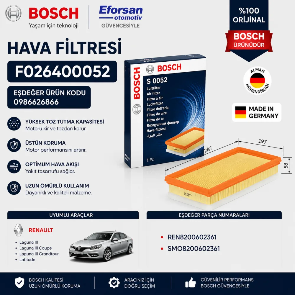 Hava Filtresi Renault Uyumlu F026400052
