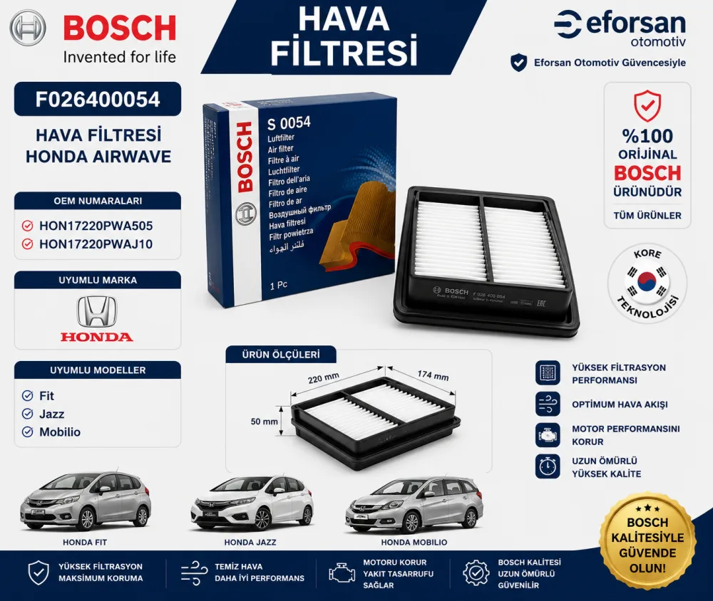 Hava Filtresi Honda Uyumlu F026400054