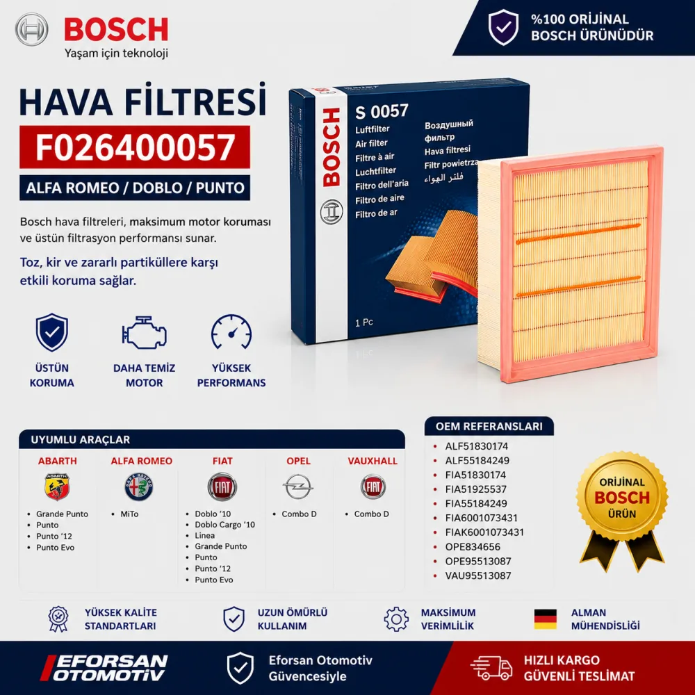 Hava Filtresi Alfa Romeo Fiat Uyumlu F026400057