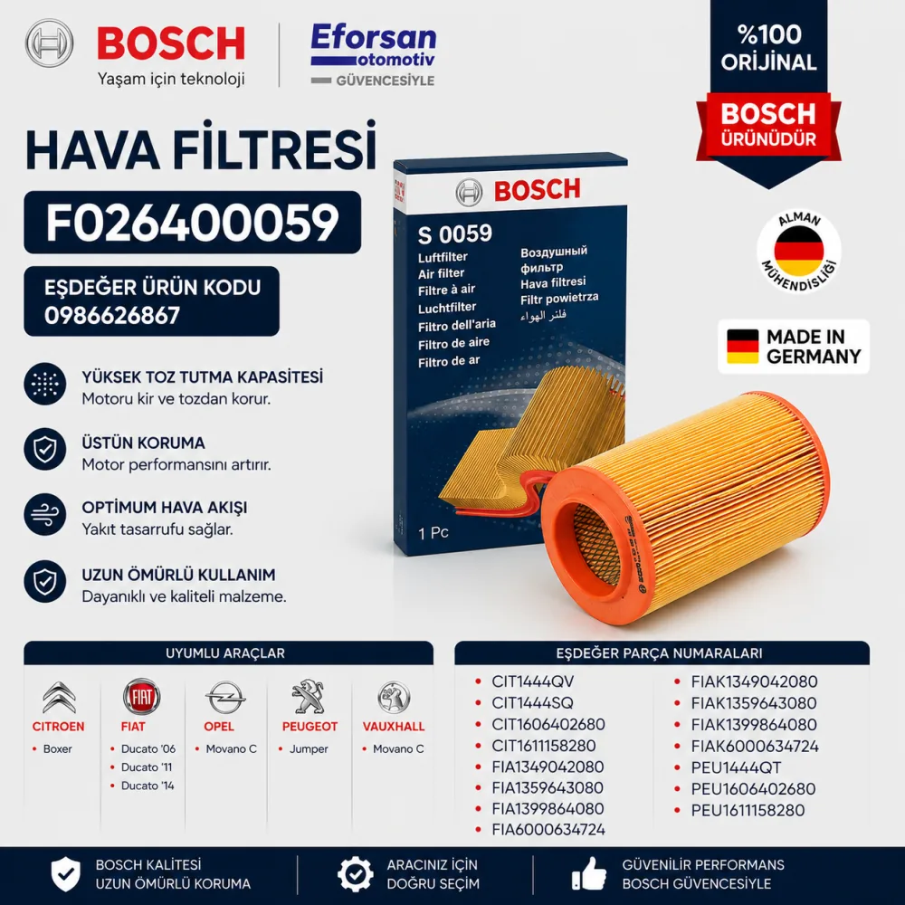 Hava Filtresi Citroen Fiat Uyumlu F026400059