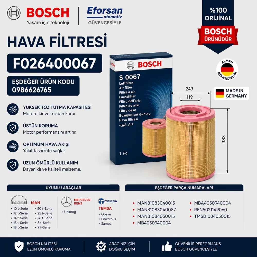 Hava Filtresi Man Mercedes Temsa Uyumlu F026400067