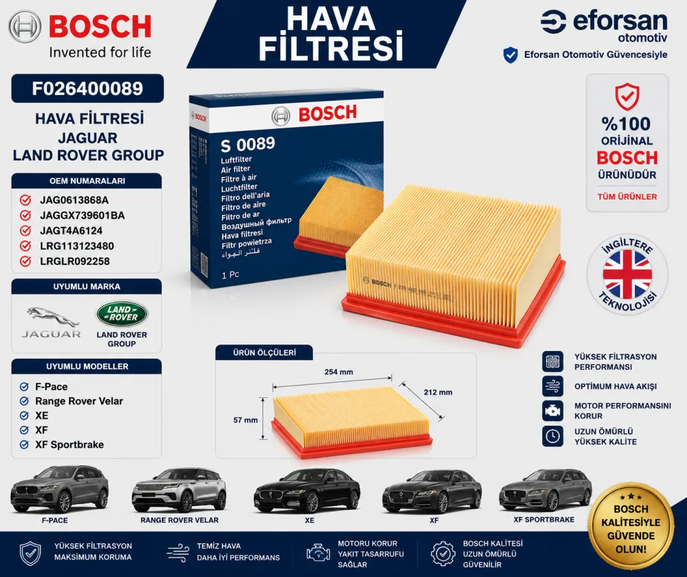 Hava Filtresi Jaguar Land Rover Uyumlu F026400089
