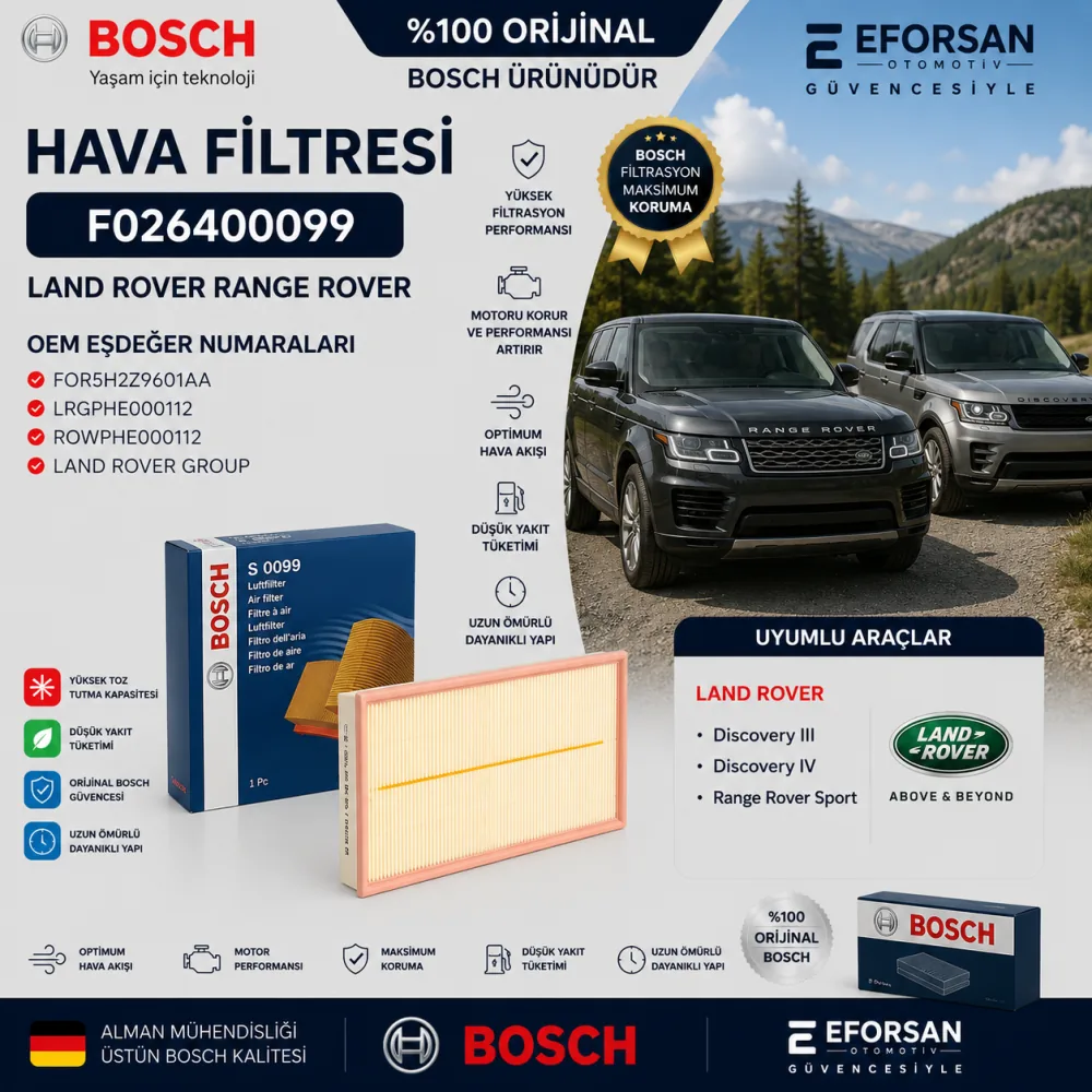 Hava Filtresi Land Rover Uyumlu F026400099
