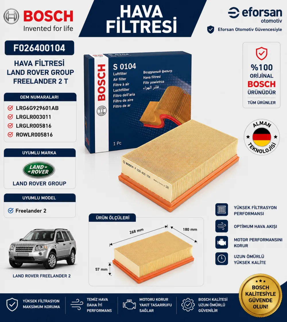 Hava Filtresi Land Rover Land Rover Uyumlu F026400104