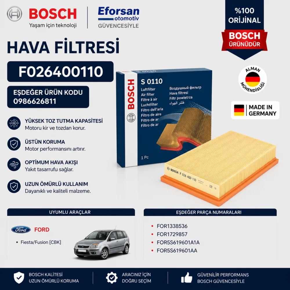Hava Filtresi Ford Uyumlu F026400110
