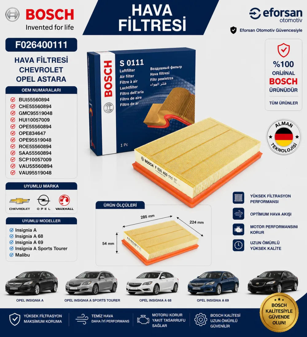 Hava Filtresi Chevrolet Opel Uyumlu F026400111