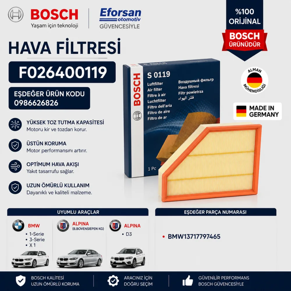 Hava Filtresi Bmw Uyumlu F026400119