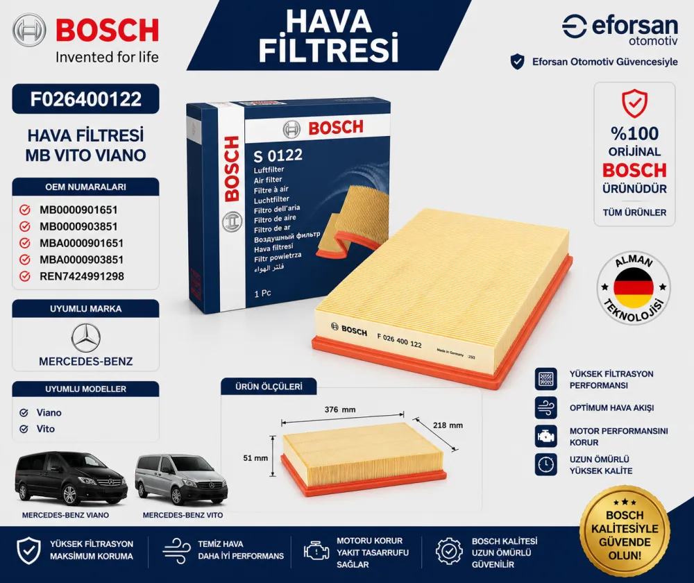 Hava Filtresi Mercedes Uyumlu F026400122