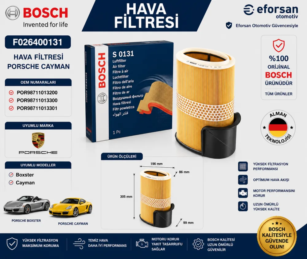 Hava Filtresi Porsche Uyumlu F026400131