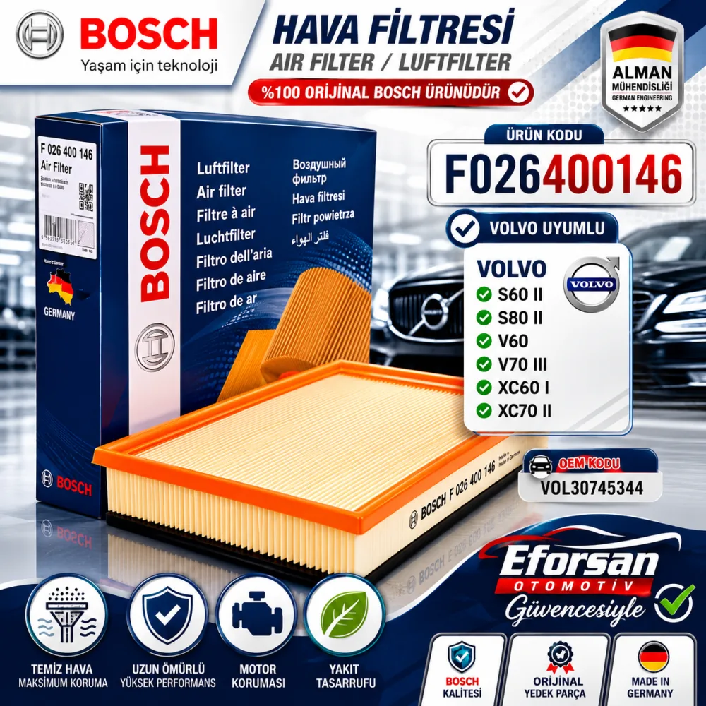 Hava Filtresi Volvo Uyumlu F026400146