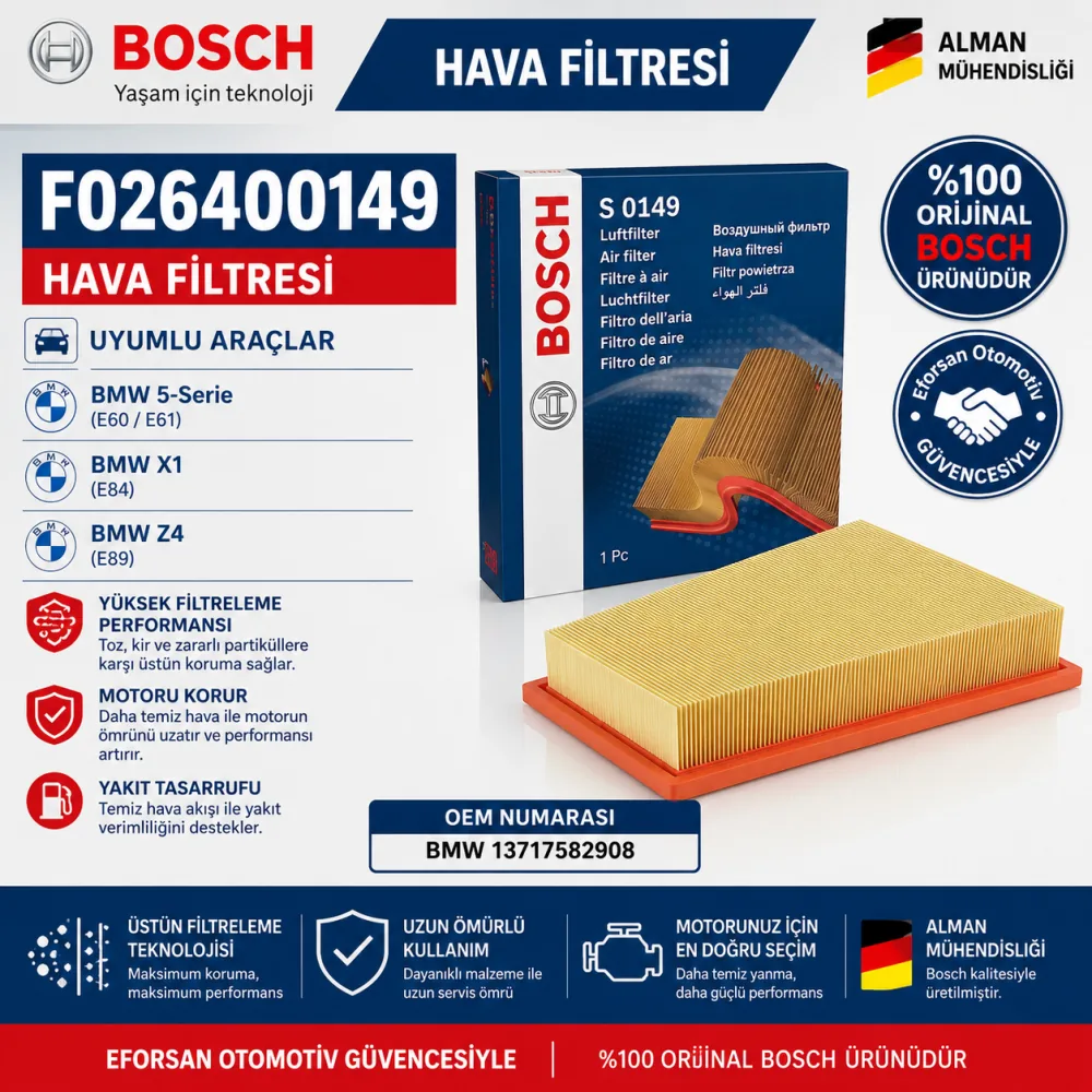 Hava Filtresi Bmw Uyumlu F026400149