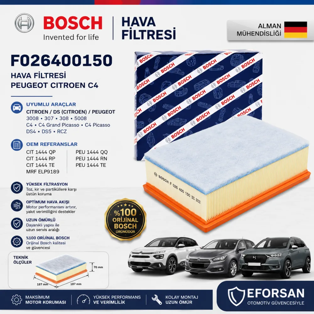 Hava Filtresi Peugeot Citroen Uyumlu F026400150