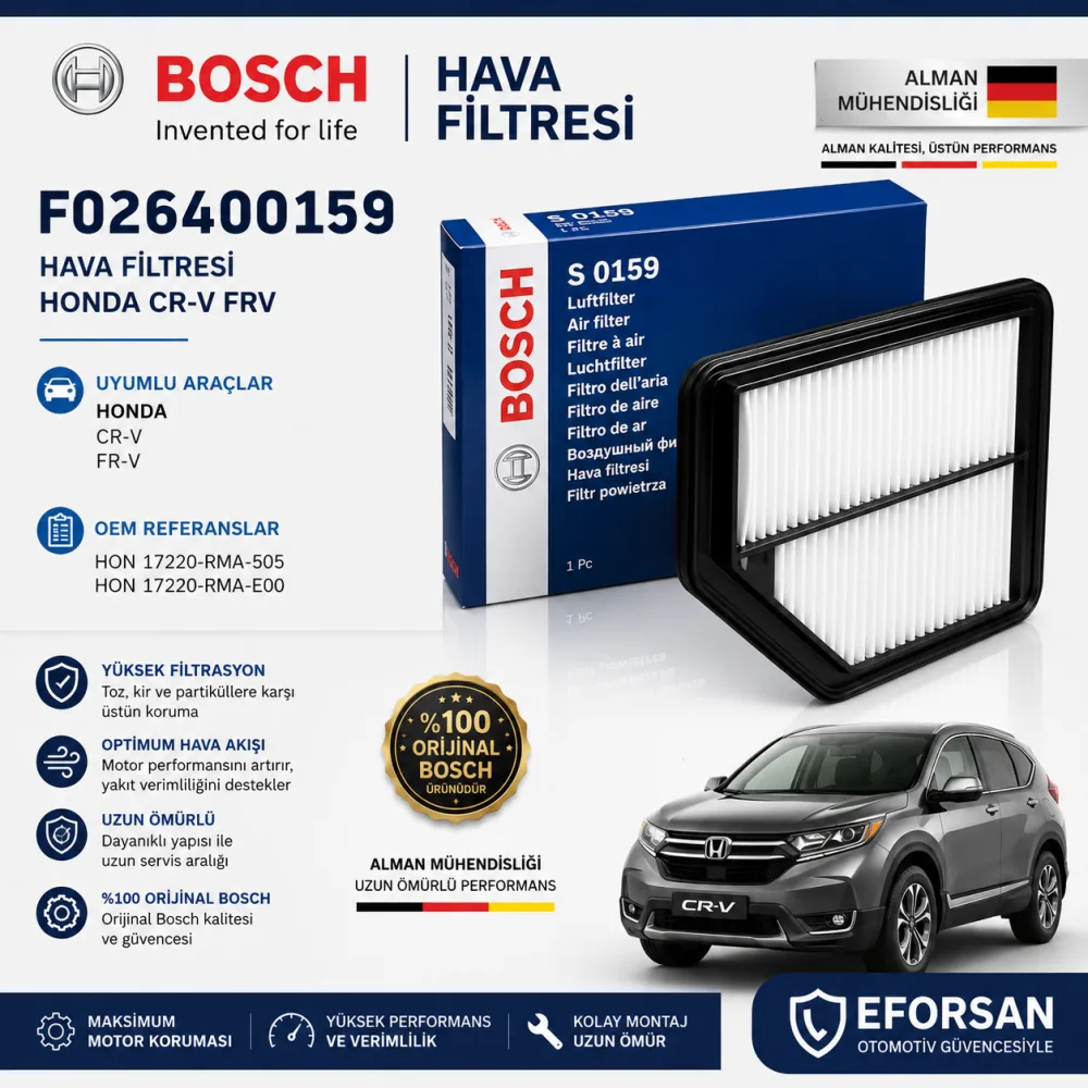 Hava Filtresi Honda Uyumlu F026400159