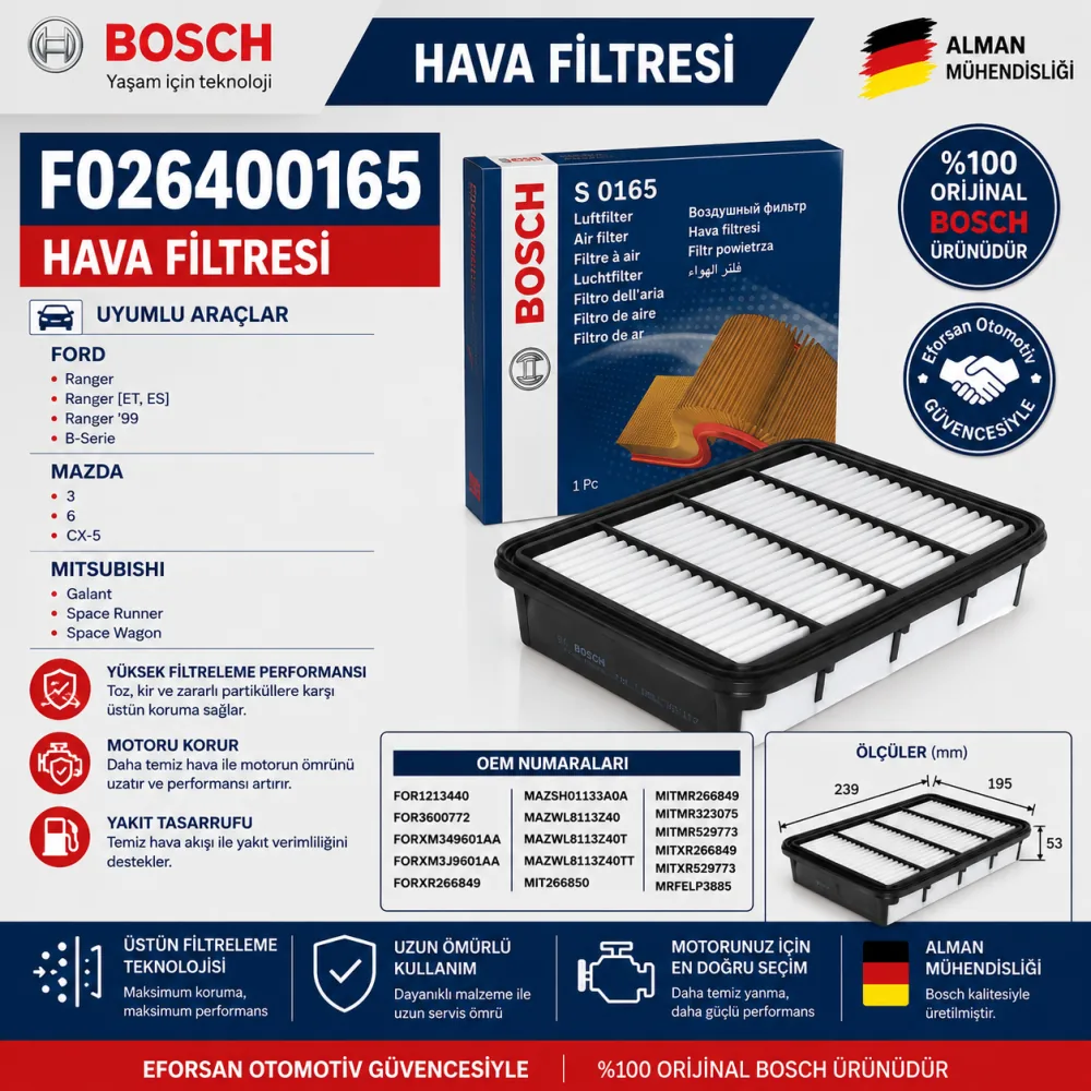 Hava Filtresi Ford Mazda Uyumlu F026400165