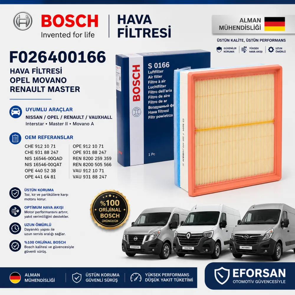Hava Filtresi Opel Renault Uyumlu F026400166