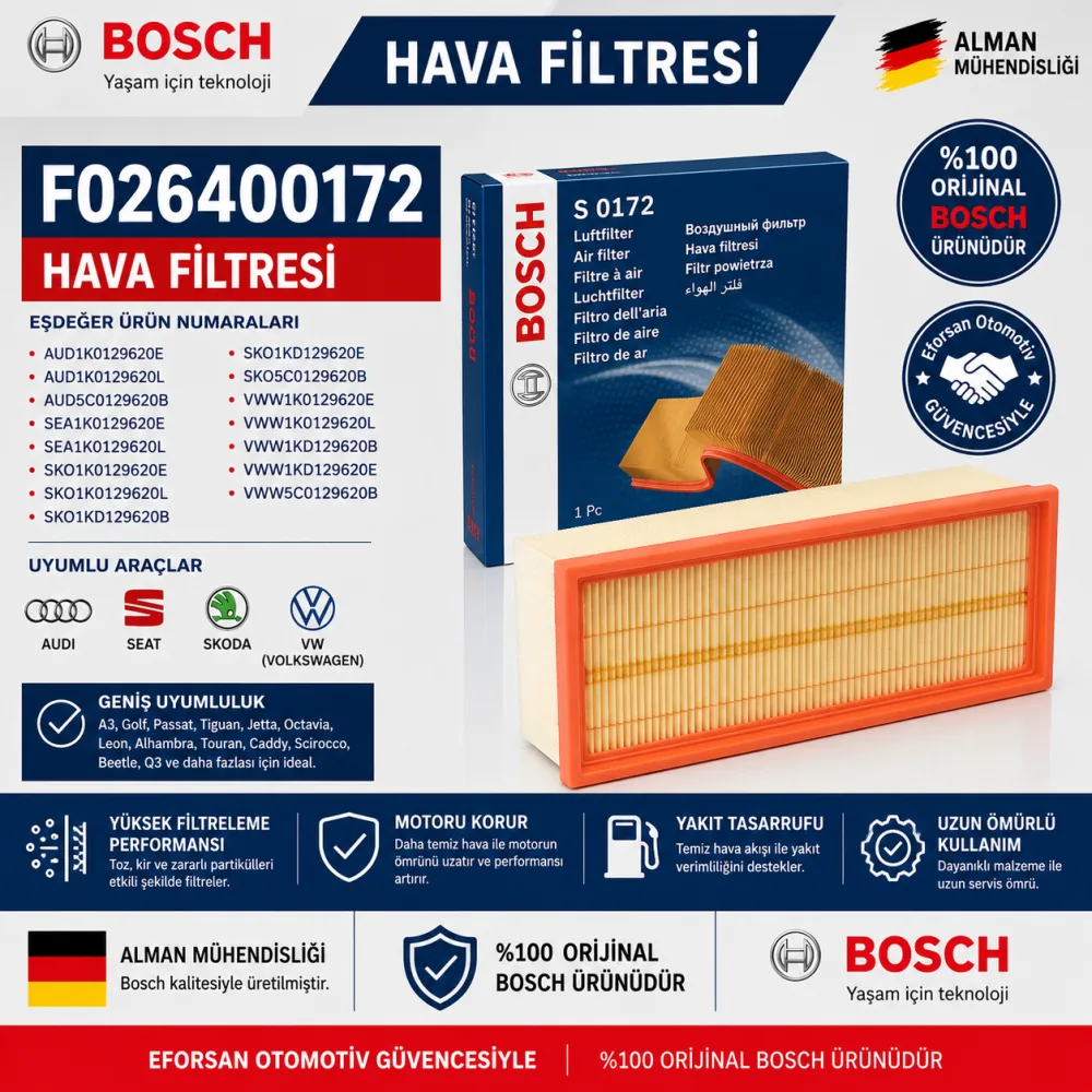 Hava Filtresi Audi Uyumlu F026400172