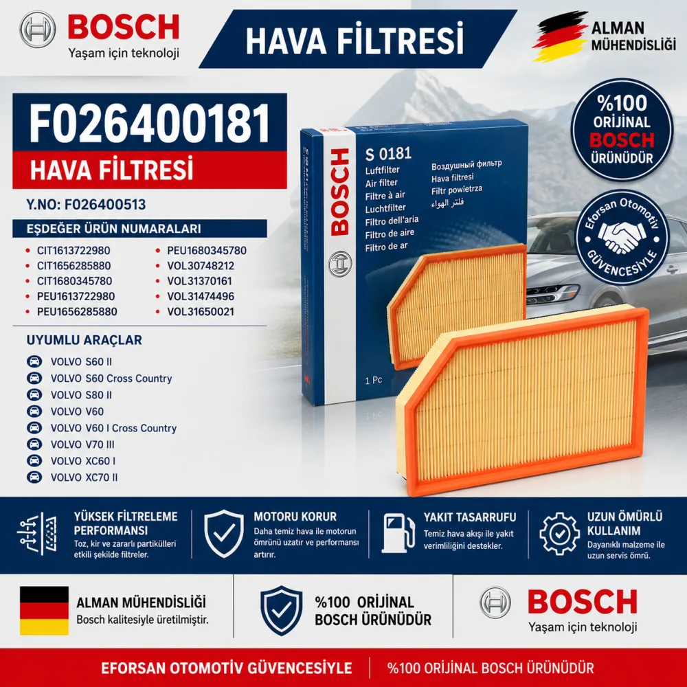 Hava Filtresi Volvo Uyumlu F026400181