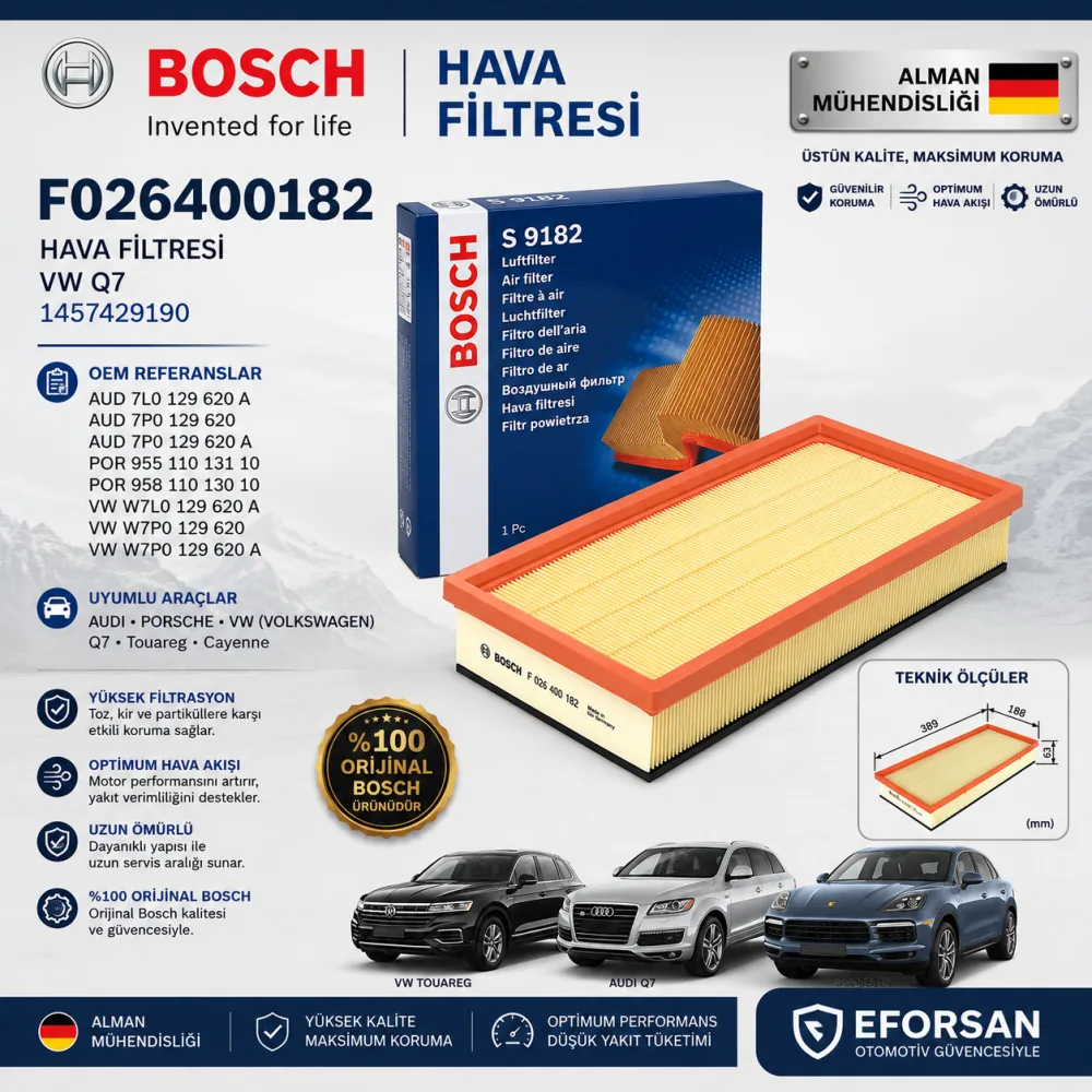 Hava Filtresi Volkswagen Uyumlu F026400182