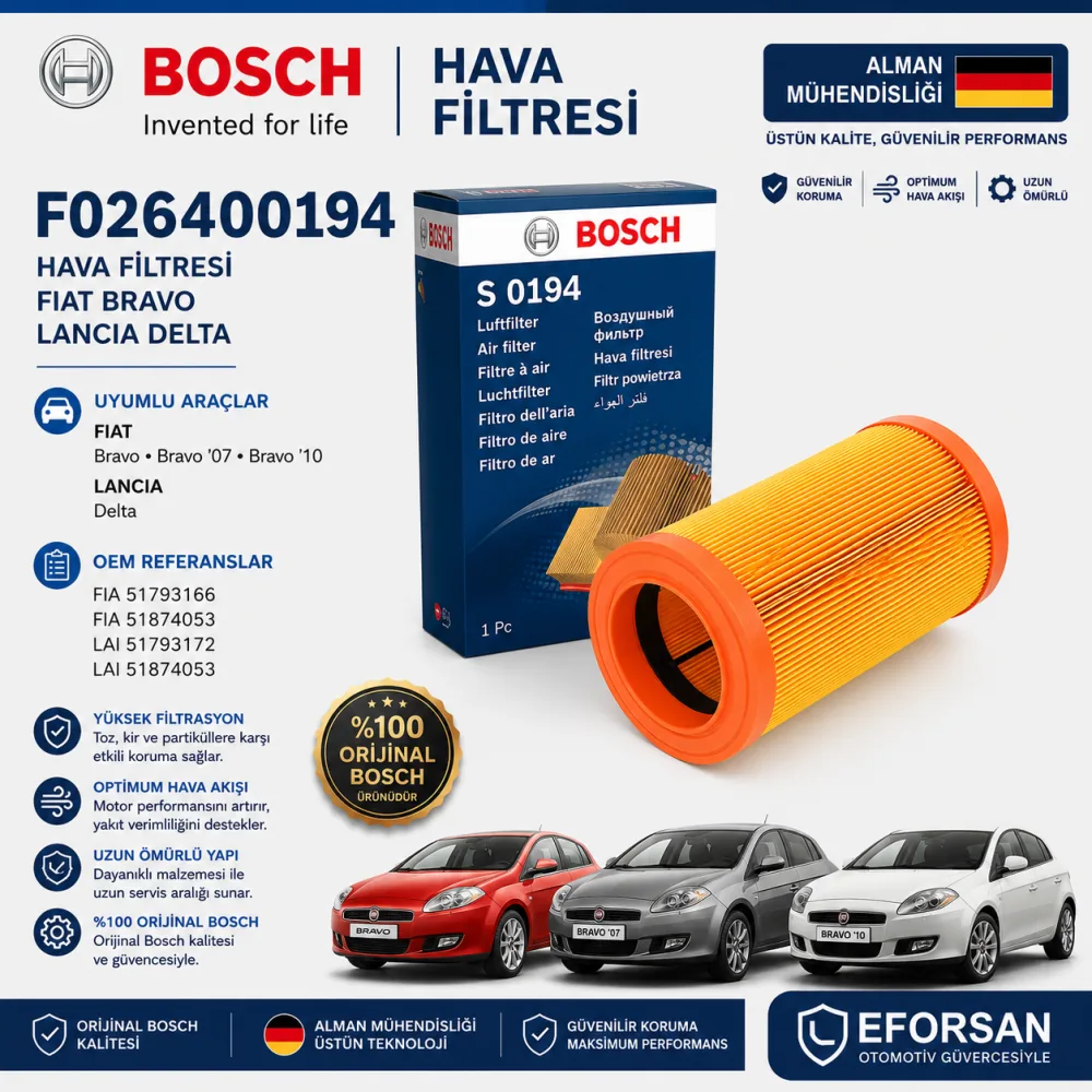 Hava Filtresi Fiat Lancia Uyumlu F026400194