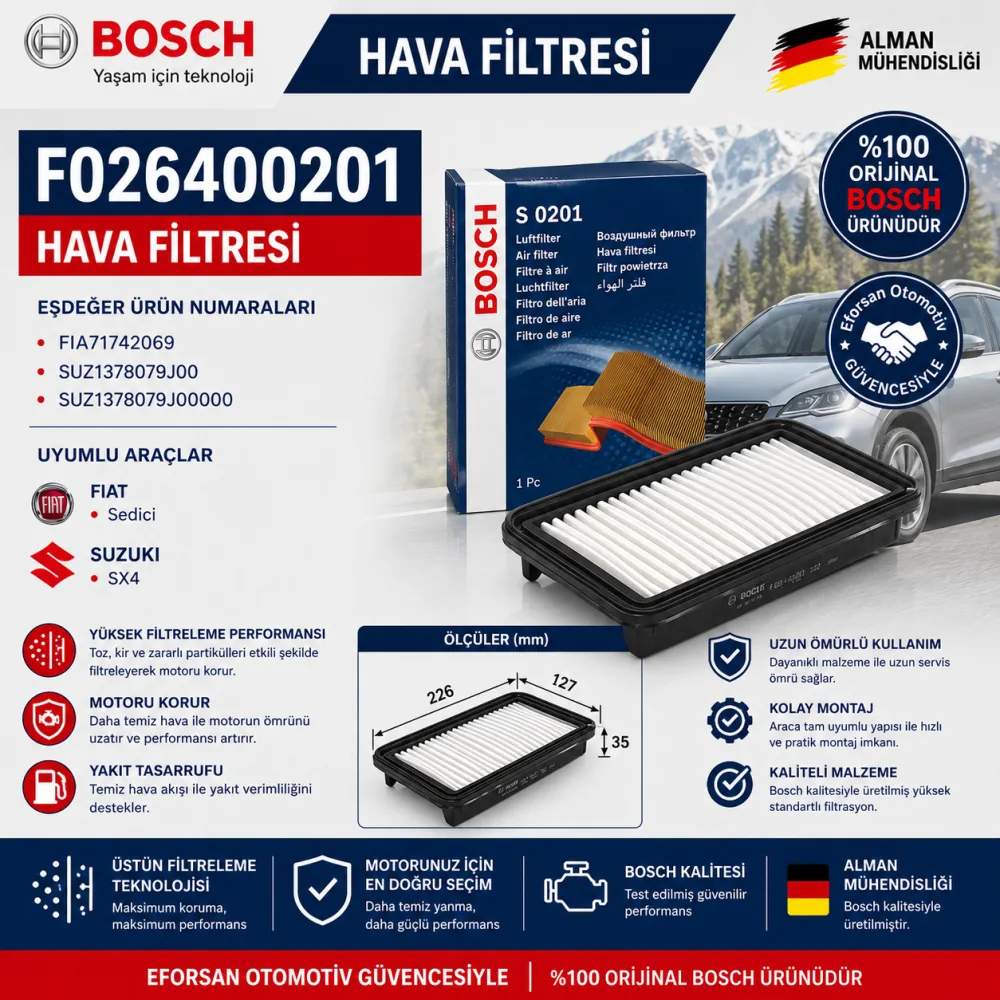 Hava Filtresi Fiat Suzuki Uyumlu F026400201