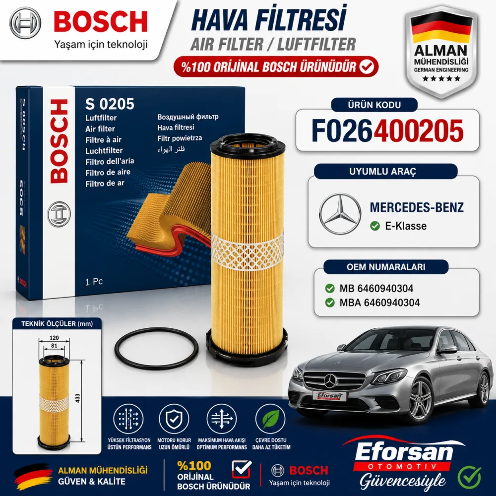 Hava Filtresi Mercedes Uyumlu F026400205